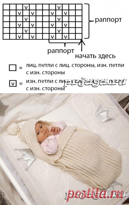 Конверт спицами новорожденным
вязание, спицами, крючком, knitt, knitting pattern