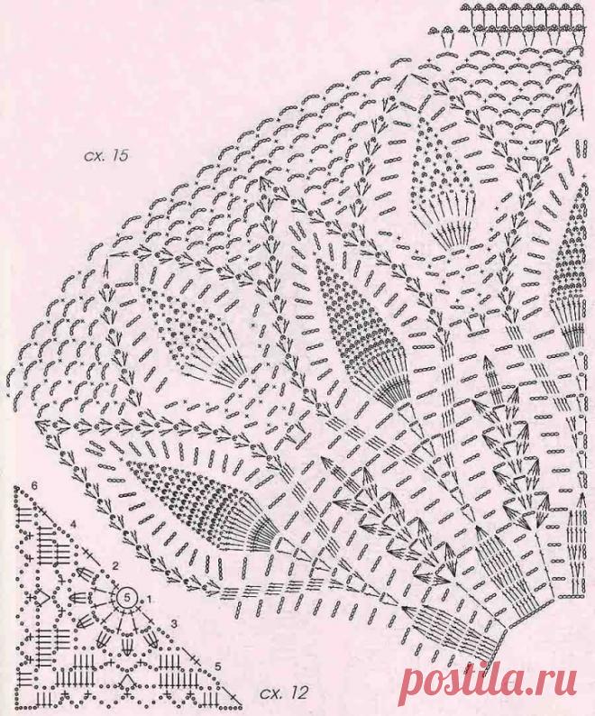 Elegant Cardigan Free Pattern