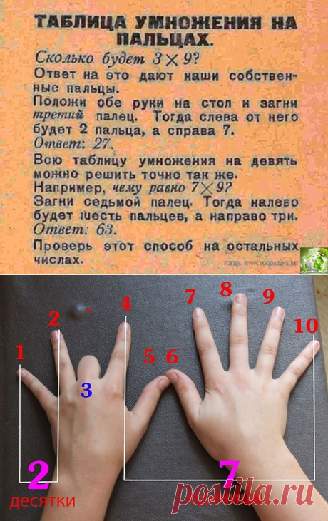1 непрочитанный чат