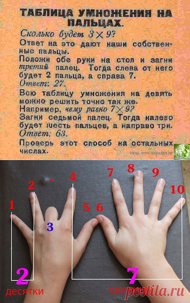 1 непрочитанный чат
