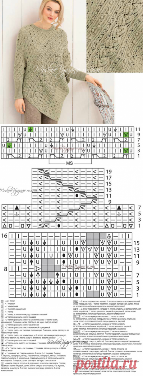 Пуловер-пончо связанный спицами необычным способом