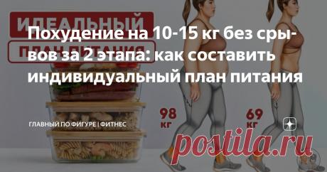 Похудение на 10-15 кг без срывов за 2 этапа: как составить индивидуальный план питания Статья автора «Главный по фигуре | фитнес» в Дзене ✍: Привет, друзья! У меня для вас есть хорошая новость. Идеальный план питания для похудения действительно существует.