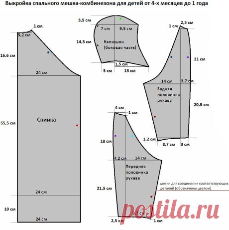 vikroika-zimnego-konverta---meshka.jpg (872×874)