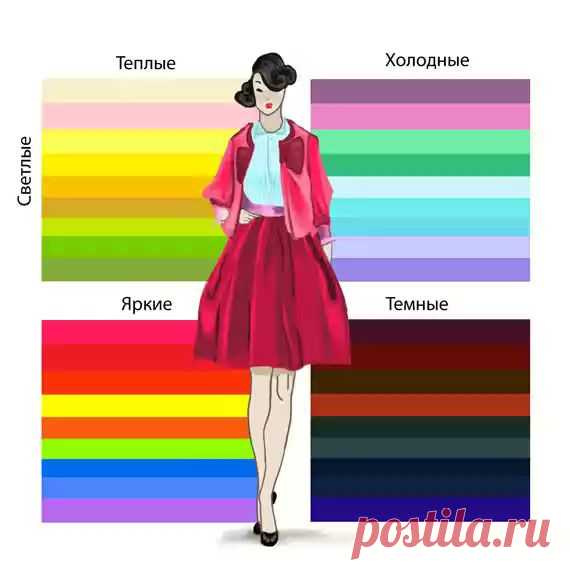 ТЕОРИЯ ЦВЕТА... цветотипы зима, весна, лето, осень...