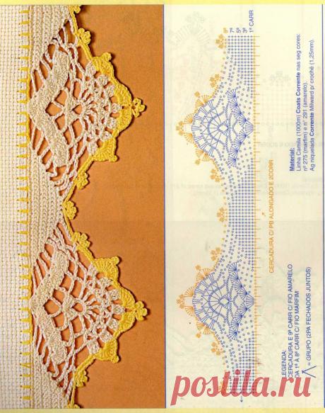 ОБВЯЖЕМ КРАЙ КРАСИВО. КРЮЧОК. КОЛЛЕКЦИЯ СО СХЕМАМИ. - запись пользователя Alis (Alis) в сообществе Вязание крючком в категории Вязаные крючком аксессуары