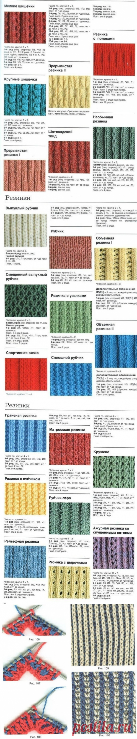 Виды резинок спицами