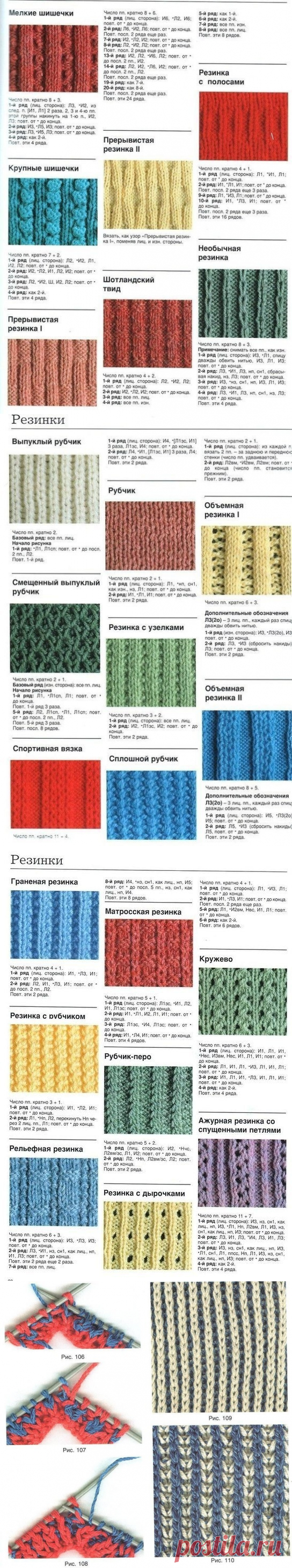 Виды резинок спицами