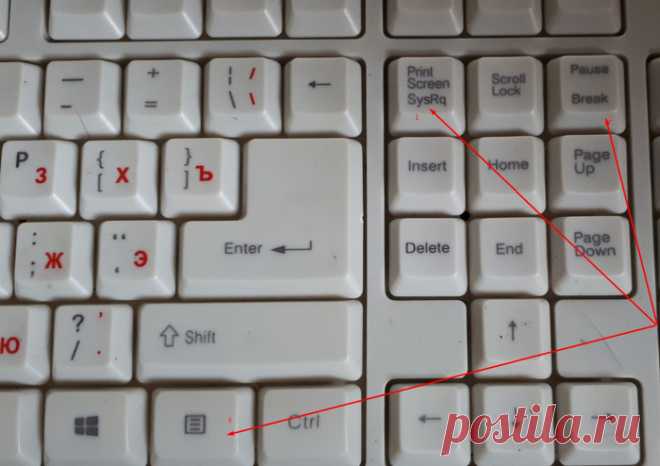 Обзор назначения клавиш компьютерной клавиатуры. Полезно для начинаюших пользователей.