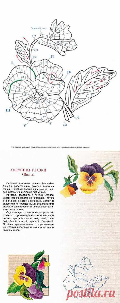 анютины глазки гладью.