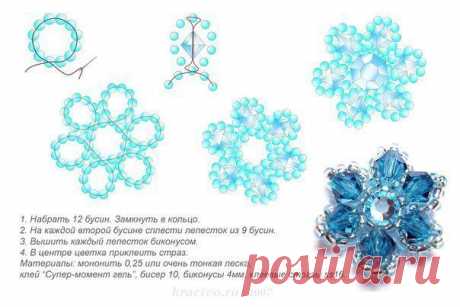 Шедевры рукоделия и дизайна - Группы Мой Мир