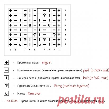 Фактурный ажурный узор спицами Капельки