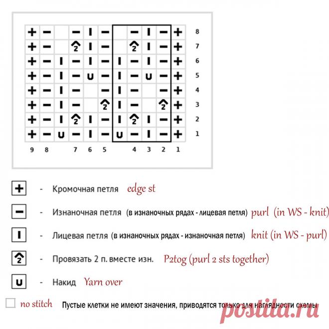 Фактурный ажурный узор спицами Капельки