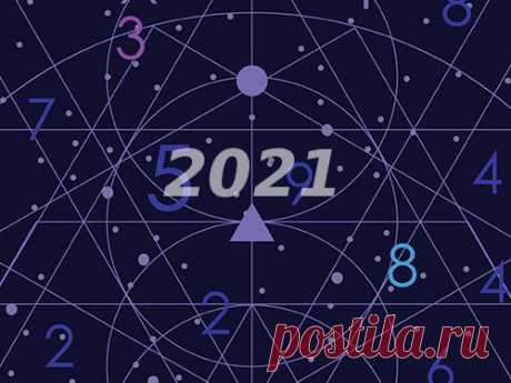 Нумерологический прогноз на 2021 год по дате рождения: кому улыбнется удача? Нумерология — наука о числах, судьбе и удаче. Эксперты в этой области дали свой прогноз на 2021 год. Чтобы понять, что ждет каждого из нас, необходимо произвести простые расчеты по дате рождения.