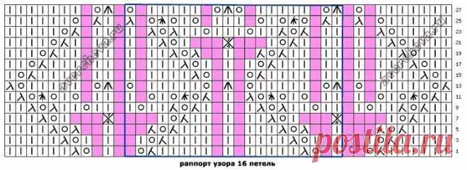 Узор спицами невероятной красоты