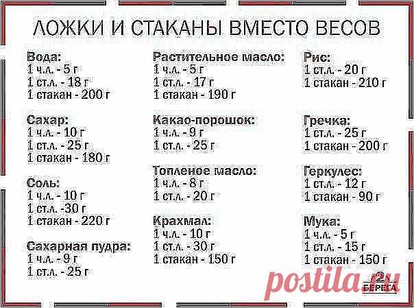 (88) Одноклассники