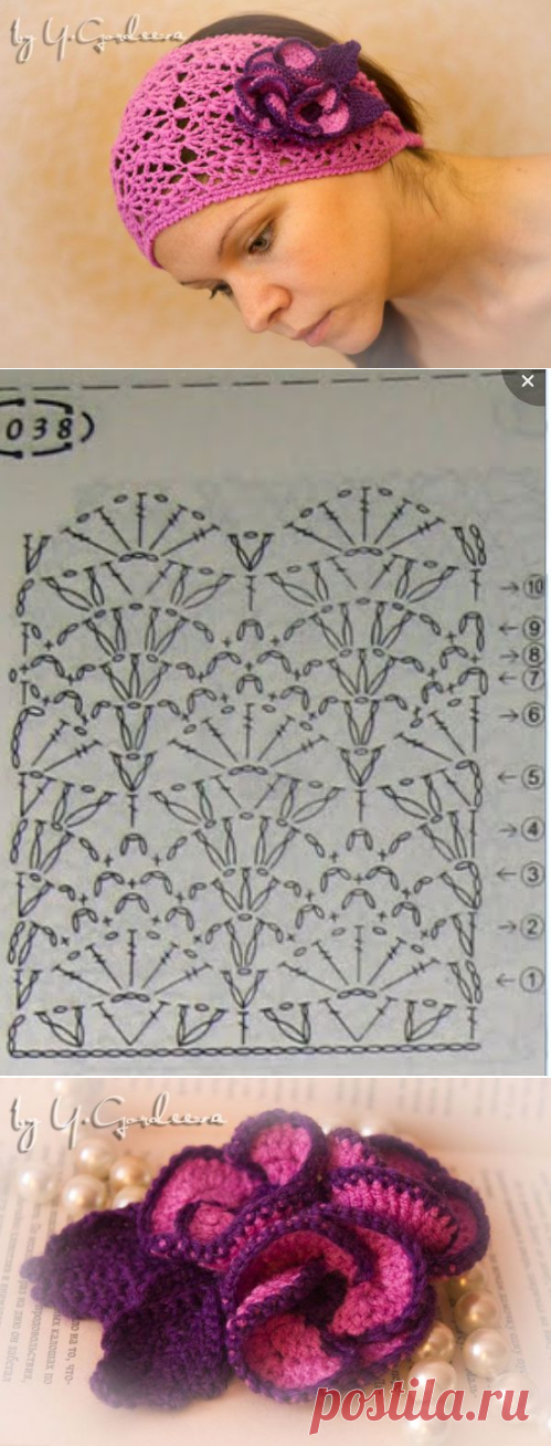 Как связать повязку на голову - мастер класс - Сами с Руками