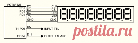 Частотомер на LGT8F328P (Arduino) — rcl-radio.ru