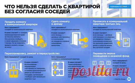 ЭТО НАДО ЗНАТЬ