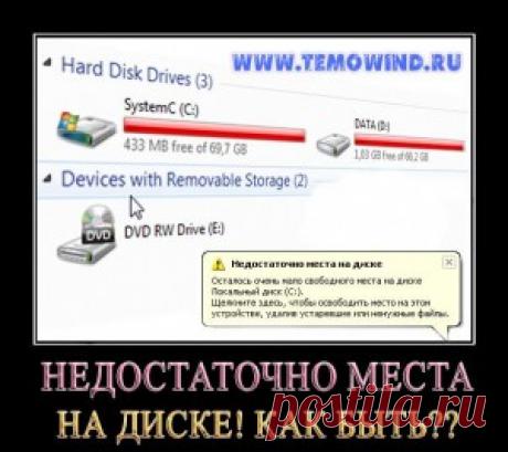 На диске С пропало место!..