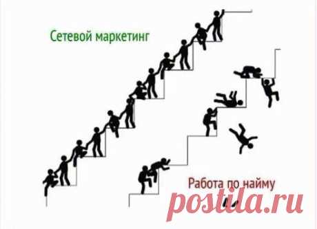 (12) Одноклассники