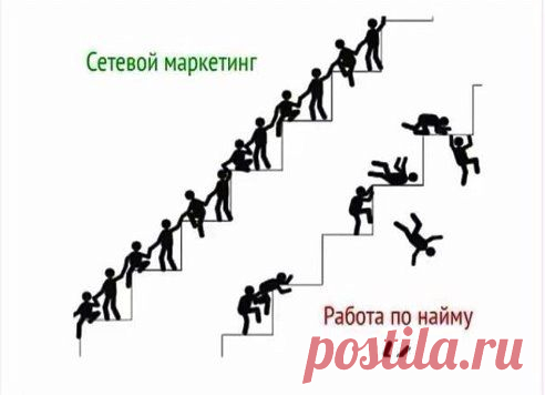 (12) Одноклассники
