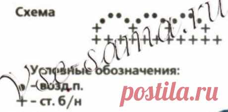 Попона с цветными шариками - Вязание для собак