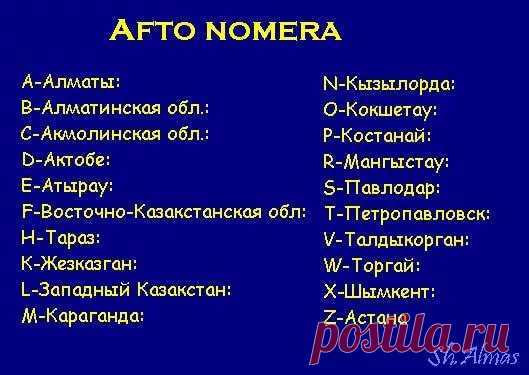 Классификация Казахстана на области: 14 тыс изображений найдено в Яндекс.Картинках