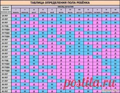 Молодая мама | ВКонтакте