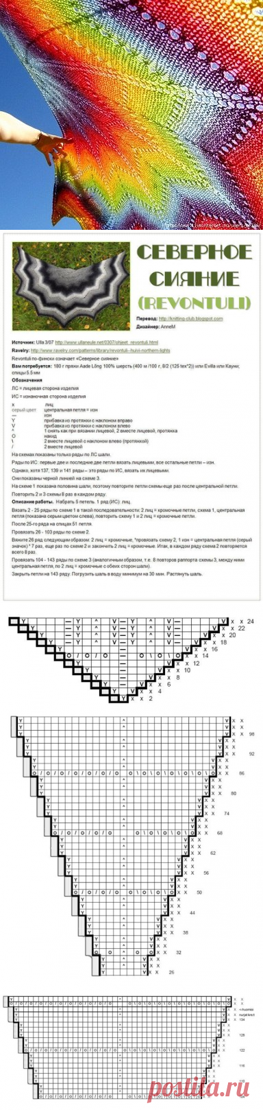 Шаль "Северное сияние"