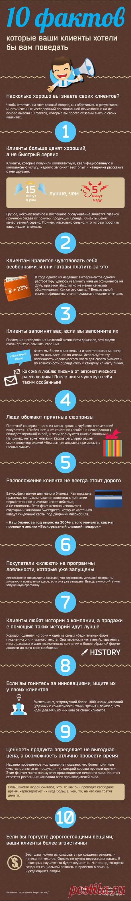 10 фактов, которые ваши клиенты хотели бы вам поведать (Инфографика)