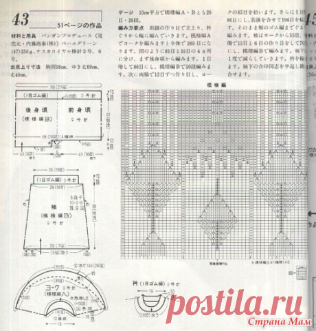 КРАСИВЫЕ ПУЛОВЕРЫ С ШИКАРНЫМИ КОКЕТКАМИ СХЕМА И ОПИСАНИЕ! | Копилка узоров (Вязание спицами) | Дзен