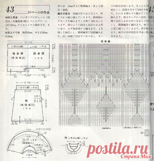 КРАСИВЫЕ ПУЛОВЕРЫ С ШИКАРНЫМИ КОКЕТКАМИ СХЕМА И ОПИСАНИЕ! | Копилка узоров (Вязание спицами) | Дзен