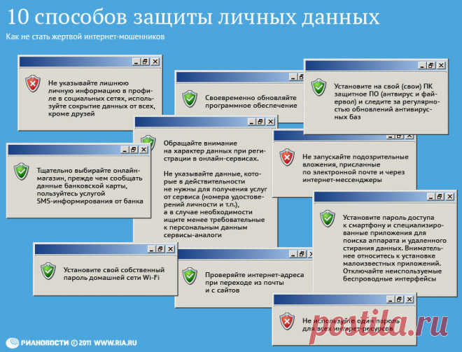 Компьютер для "чайников" | Записи в рубрике Компьютер для "чайников" | МОЙ СУНДУЧОК-ХРАНИЛИЩЕ.