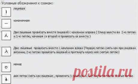 Ажурный пуловер спицами. Схема и выкройка