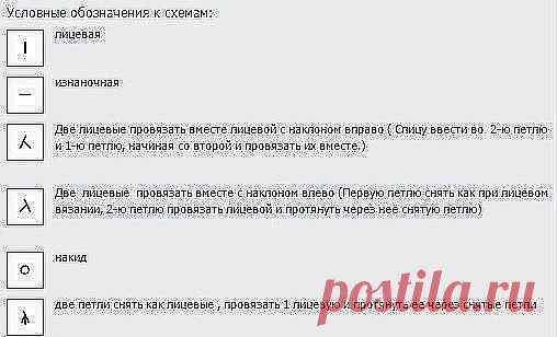 Ажурный пуловер спицами. Схема и выкройка