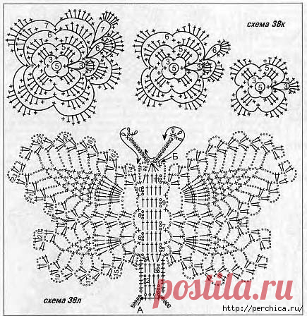 Дневник svezdnya
