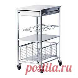Кухонные островки и столики на колесах - IKEA