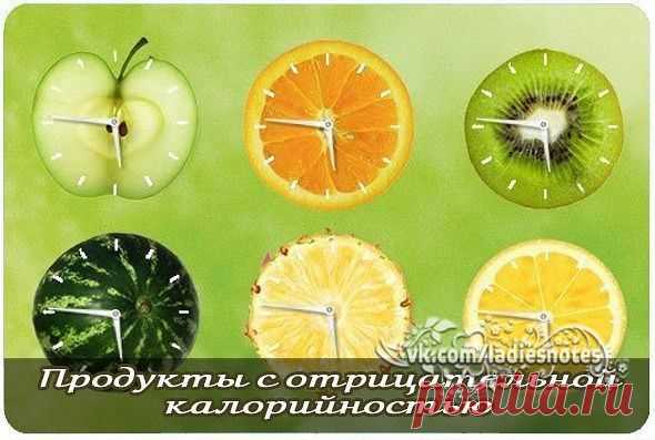 Что такое продукты с отрицательной калорийностью?