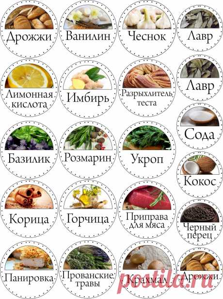 Наклейки Этикетки на баночки, специи, пакетики пошагово