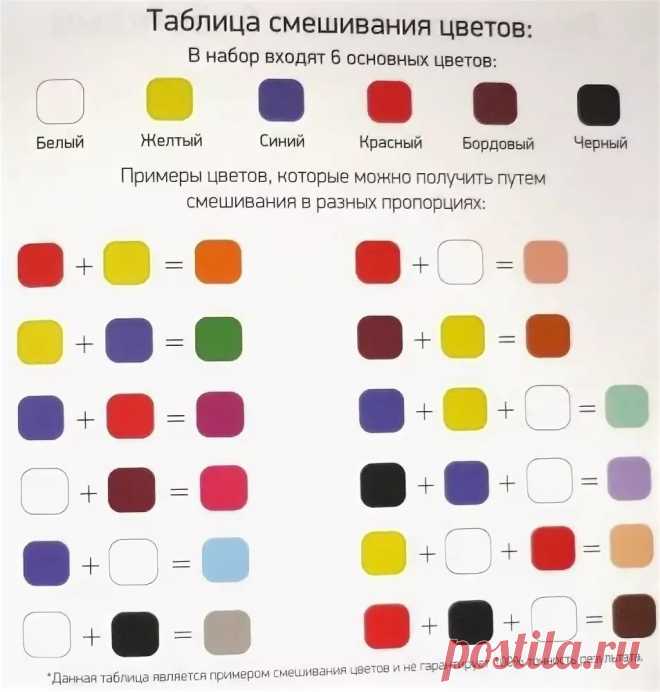 шкала пропорции смешивания цветов глины: 8 тыс изображений найдено в Яндекс.Картинках