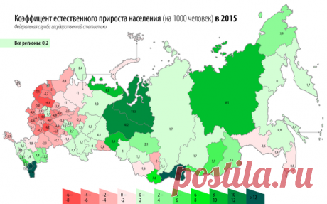 Россия на самом деле вымирает стремительно или о скандале шестилетней давности