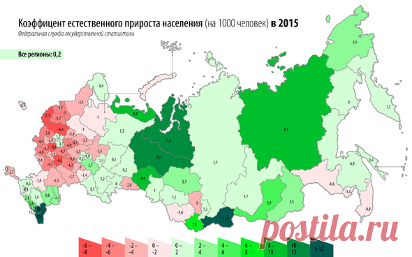 Россия на самом деле вымирает стремительно или о скандале шестилетней давности