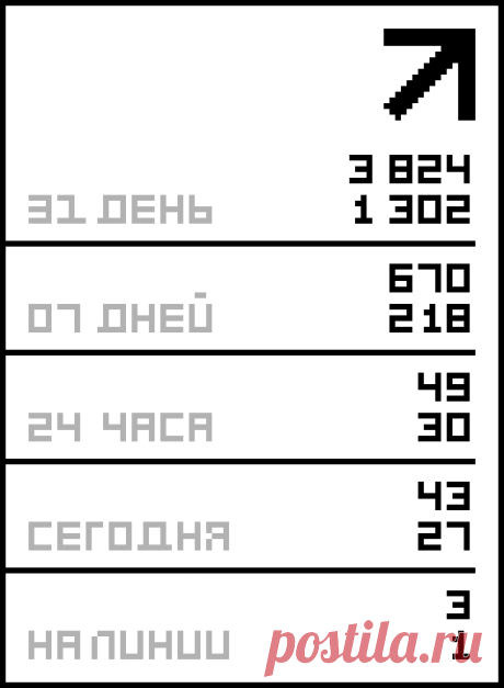 Шнур-гусеничка с бусинками (крючок).