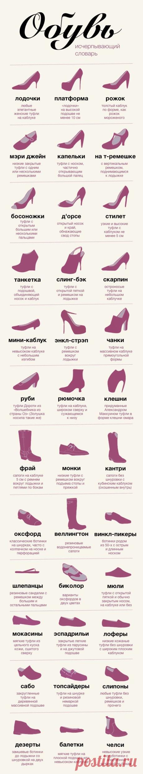 Популярное / Pinme