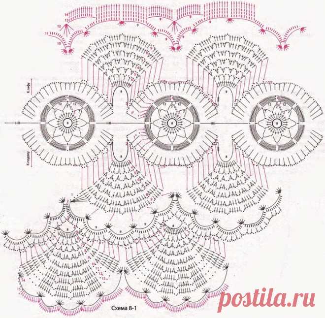 Ажурное платье узором "крупный веер". Схема