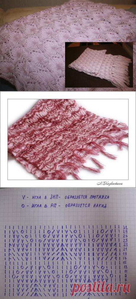 Палантин. (машина).