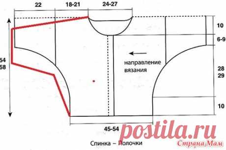 . Помогите с кофтой "летучая мышь" - Машинное вязание - Страна Мам
