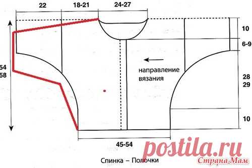 . Помогите с кофтой 