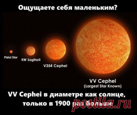 (+1) тема - Насколько мала Вселенная? | Занимательный журнал