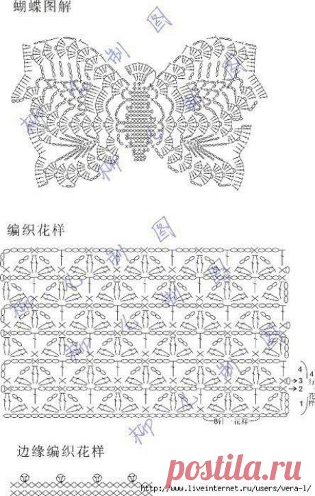 Вязаные идеи